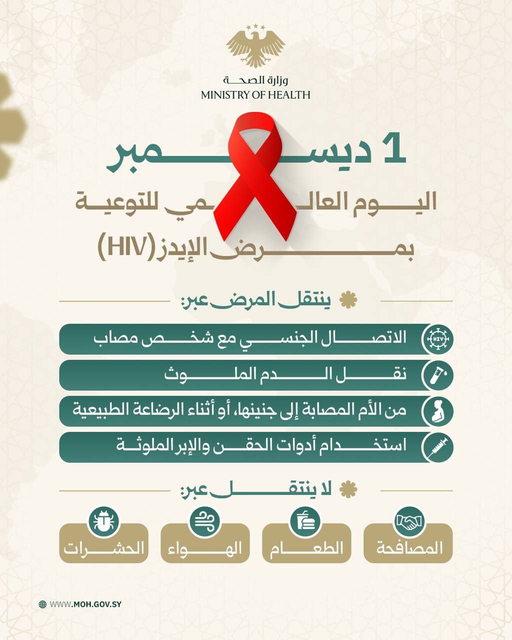 ديسمبر / كانون الأول اليوم العالمي للتوعية بمرض الإيدز (HIV)