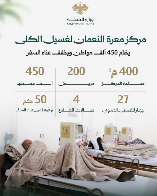 مركز معرة النعمان لغسيل الكلى: وجهة طبية متخصّصة تخدم 450 ألف مواطن